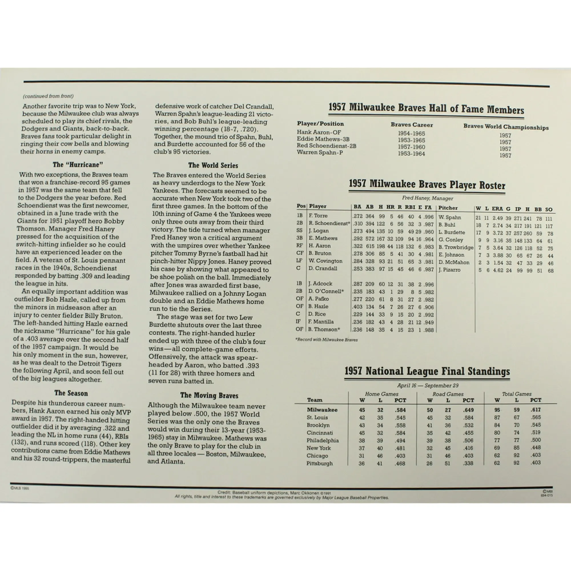 1957 Milwaukee Braves Willabee & Ward Patch With Stat Card - Image 2