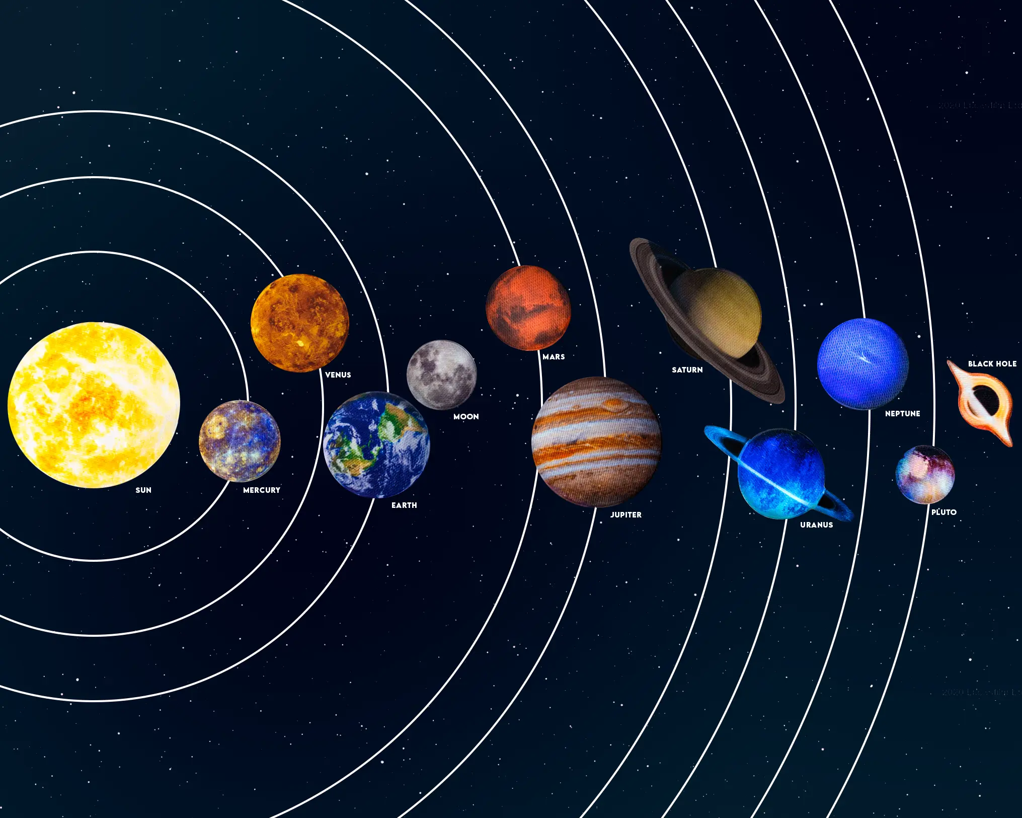 Solar System Complete Set FotoPatch 12 Piece Collection Embroidered Iron On - Image 2